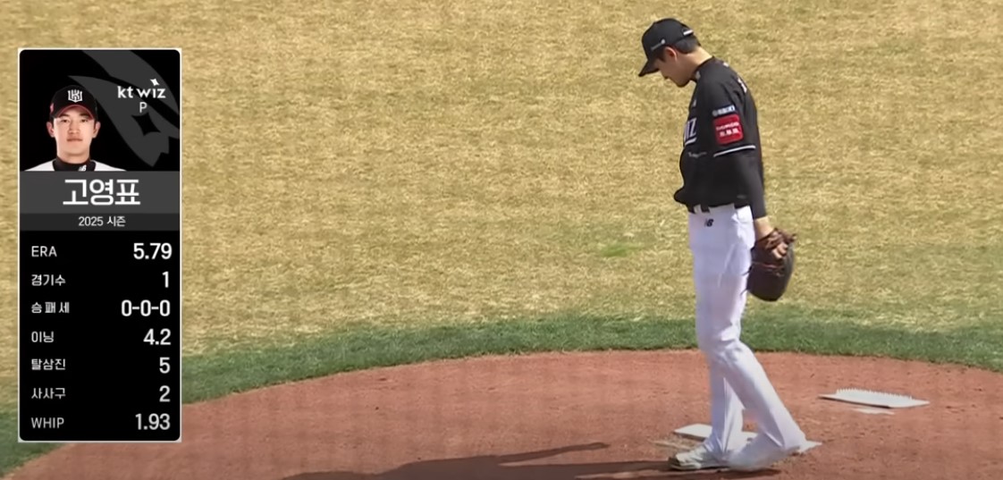 2025 프로야구 KT vs 롯데