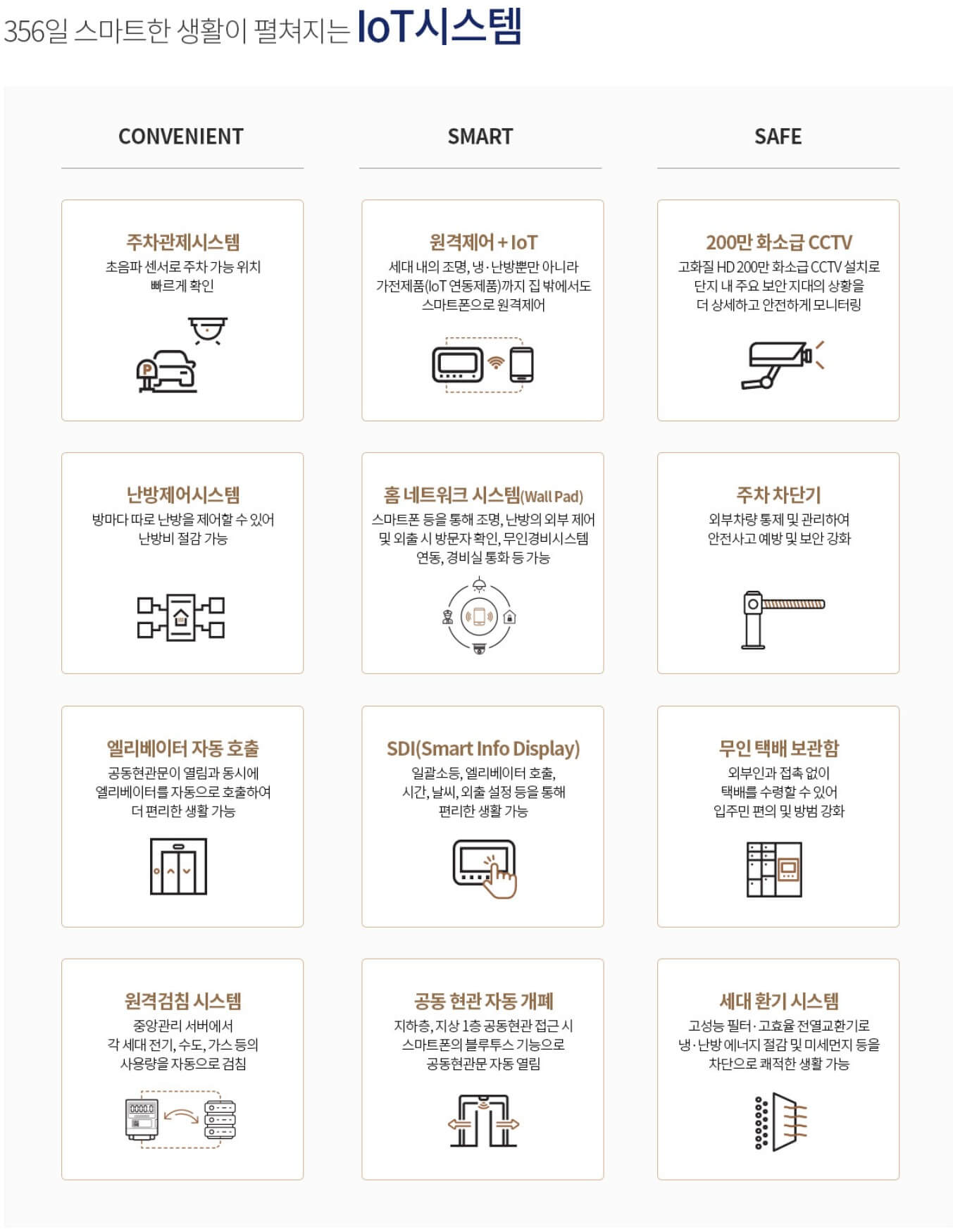 금정역 개성로니엘 시스템