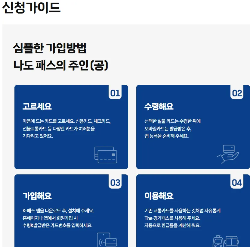 경기패스 신청방법