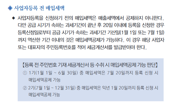 사업자등록전매입세액