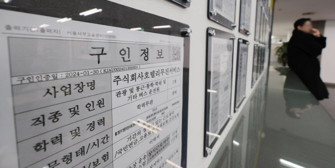 구직활동