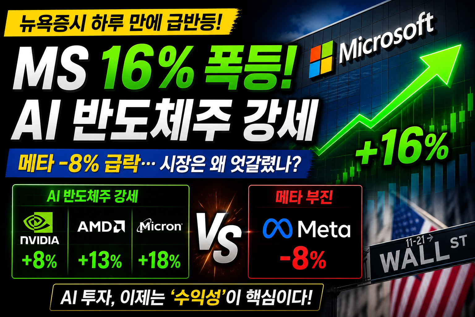 AI 반도체주 강세