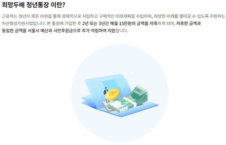 희망두배 청년통장