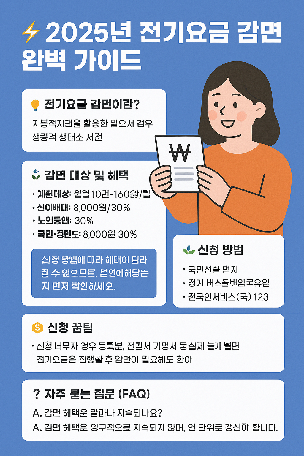 "2025 전기요금 감면 신청!"
