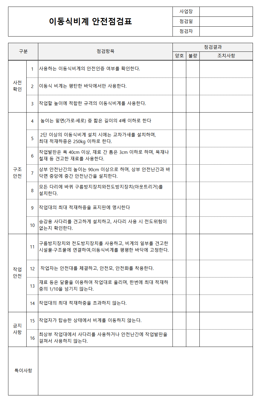 이동식비계 안전점검표
