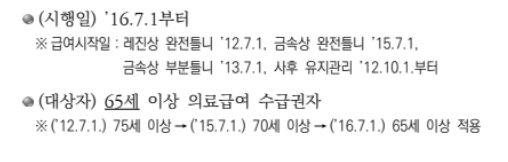 의료급여 틀니지원사업