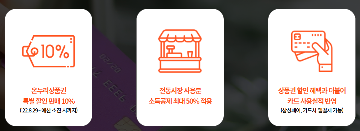 온누리상품권 혜택