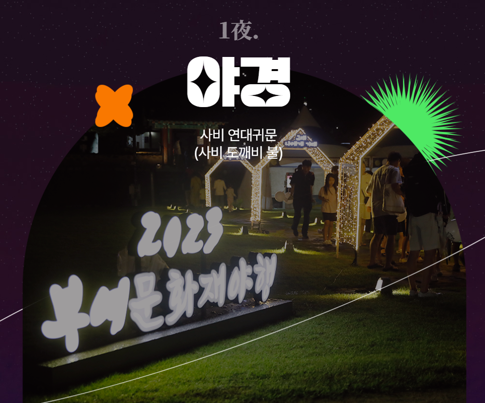 ๋ถ์ฌ ๋ฌธํ์ ์ฐ ์ผํ