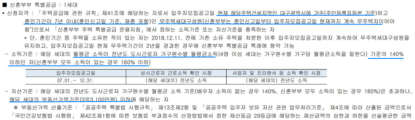 동대구역 화성파크드림 무순위 청약