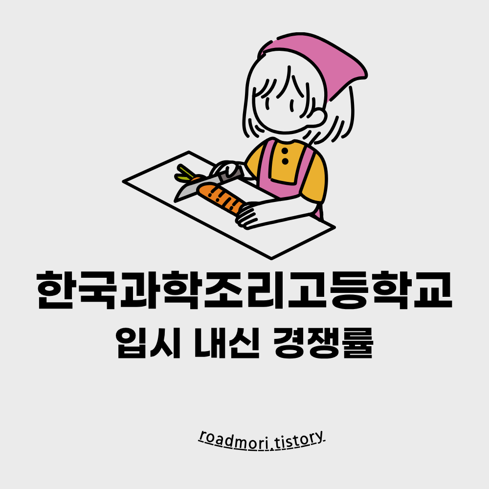 An analytical guide to admission rates and success tips for Korea Science Cook High School, featuring student chefs in a professional kitchen.