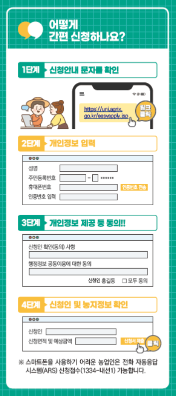 공익직불금 신청 방법 (신청자격, 지급시기)