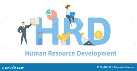 HRD란 무엇인가?