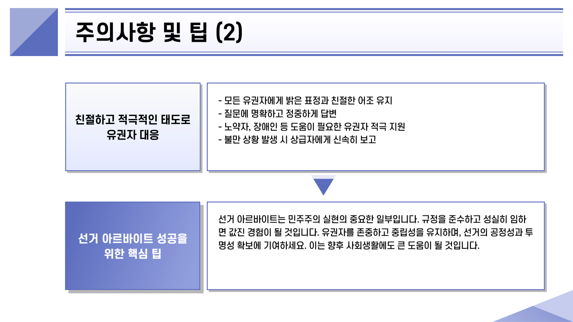 대선 선거 아르바이트 지원 방법 알아두면 좋은 정보