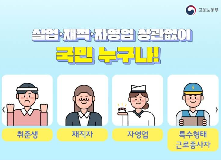 내일배움카드 신청자격