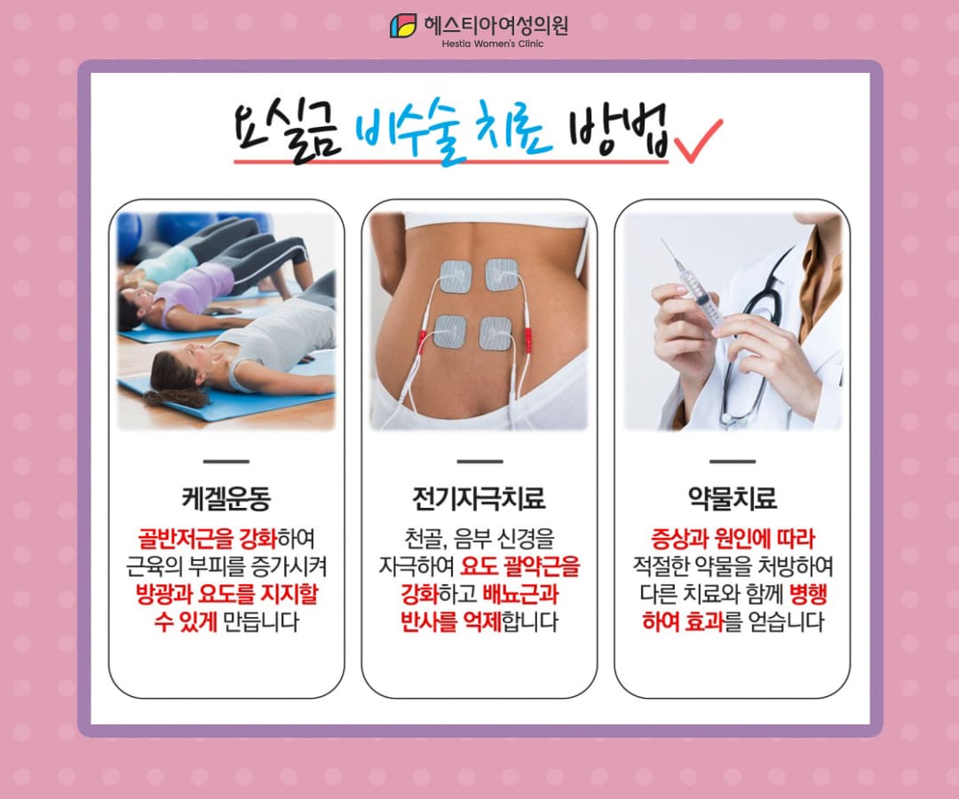 증상에 따라 다른 치료방법 비수술적 치료