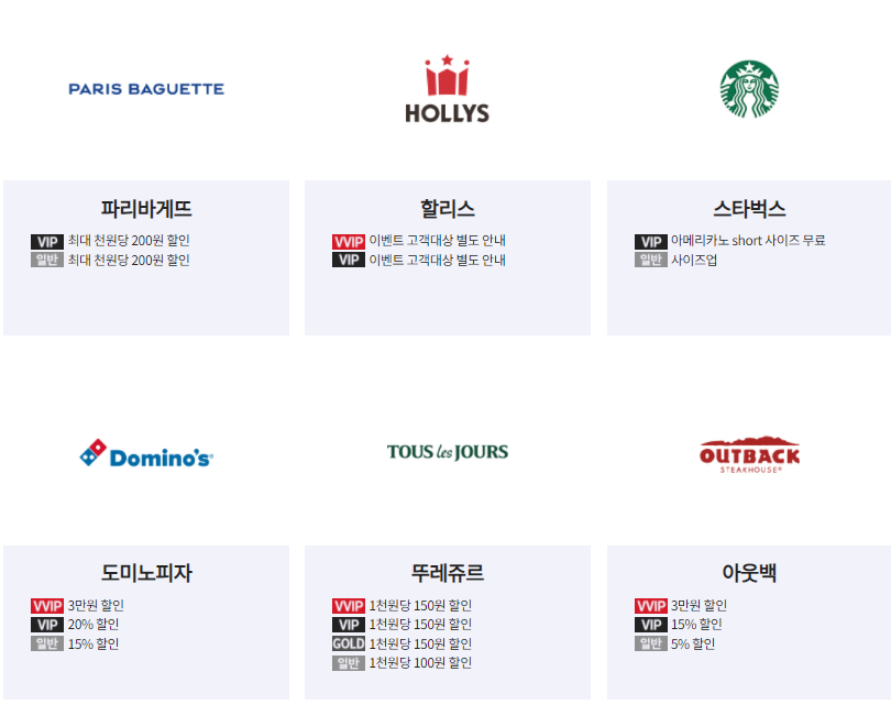 KT포인트 사용처