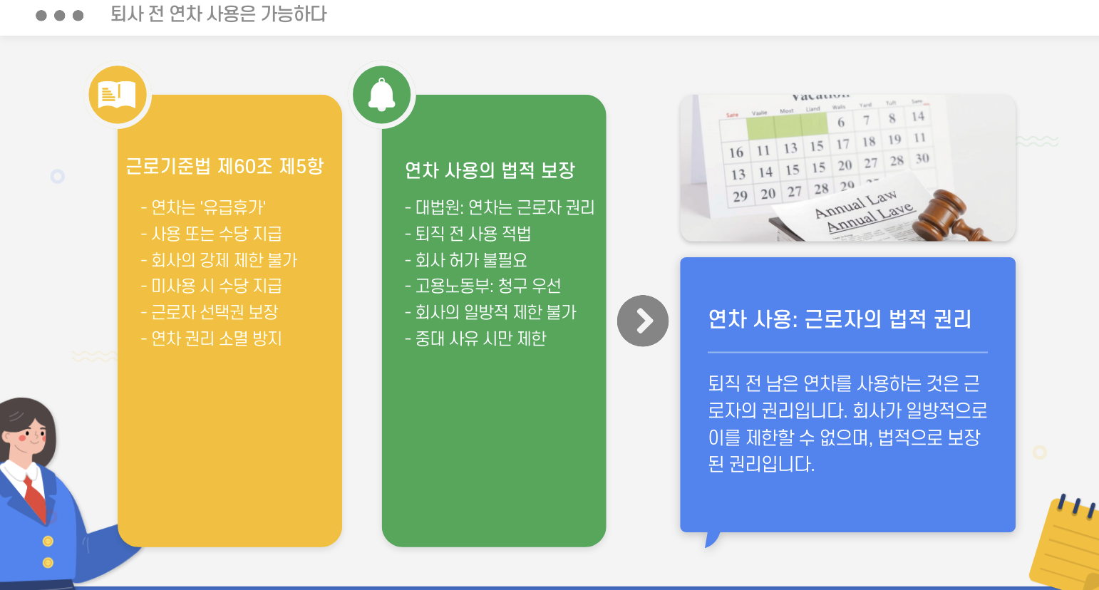 퇴사 전 연차 사용은 가능하다