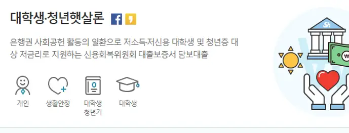 수협 대학생 청년 햇살론