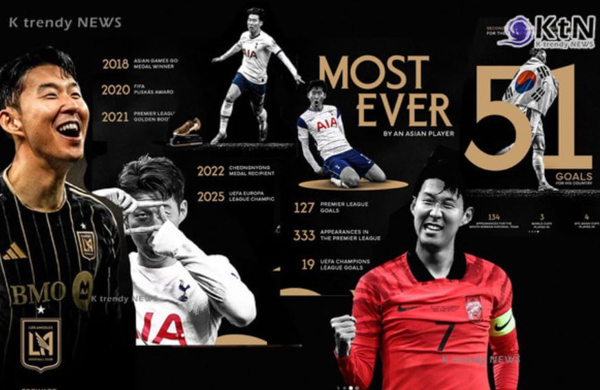 LAFC로 이적한 손흥민