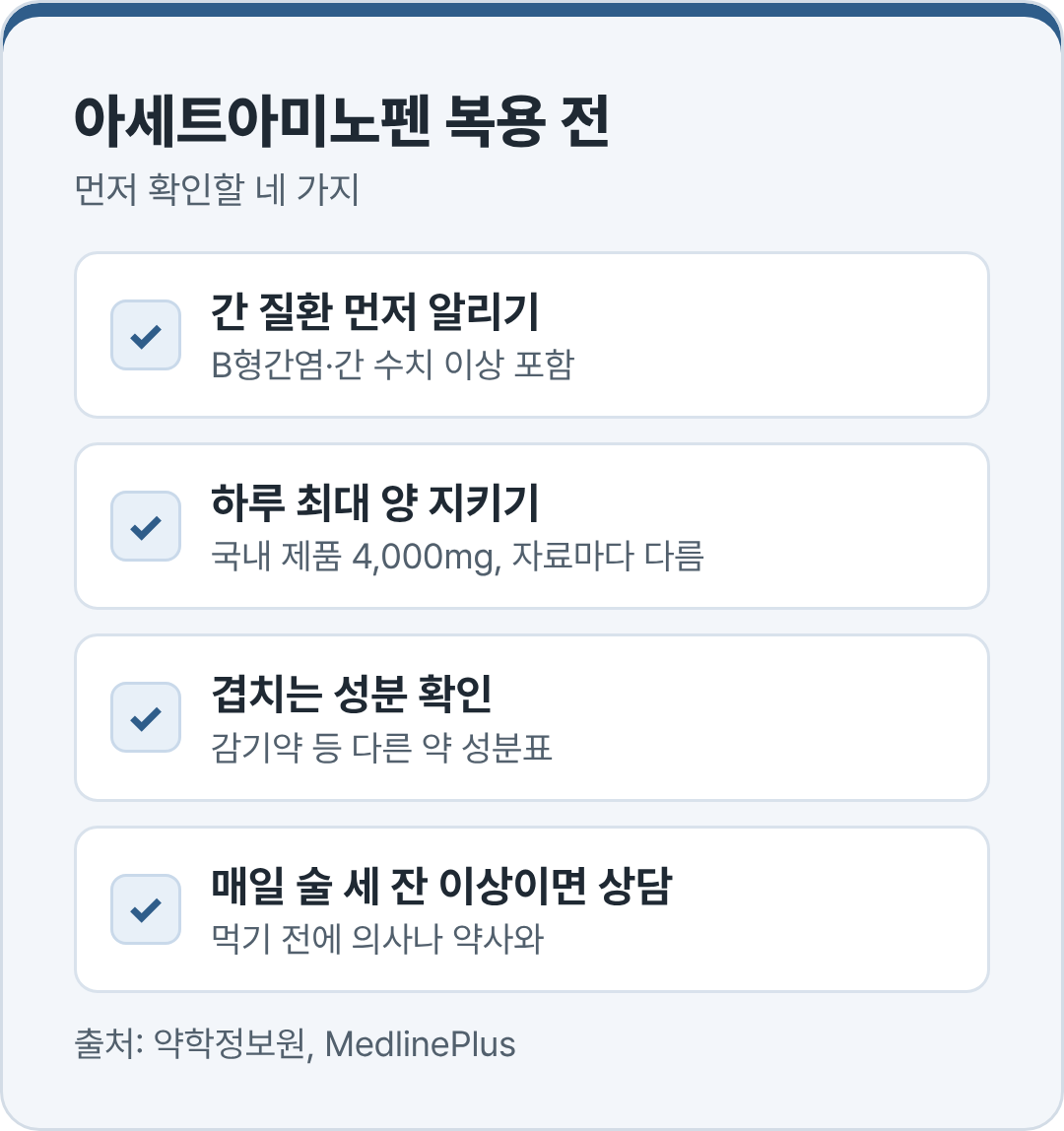 아세트아미노펜을 먹기 전에 확인할 네 가지 체크리스트