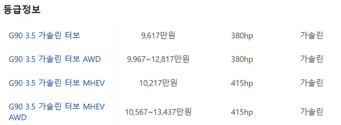 제네시스 g90 가격표