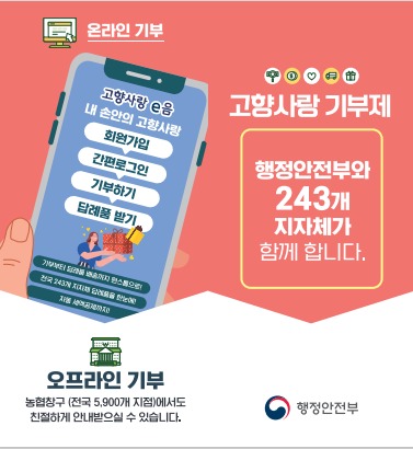 고향사랑기부제 혜택 (세액공제.답례품) 알아보기