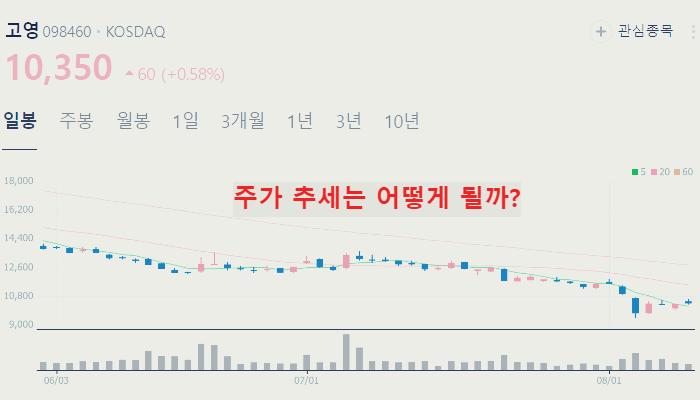 온디바이스 ai 관련주 대장주 TOP10 : 삼성
