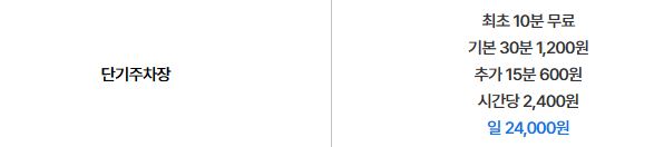 제 1 터미널 단기주차장 요금