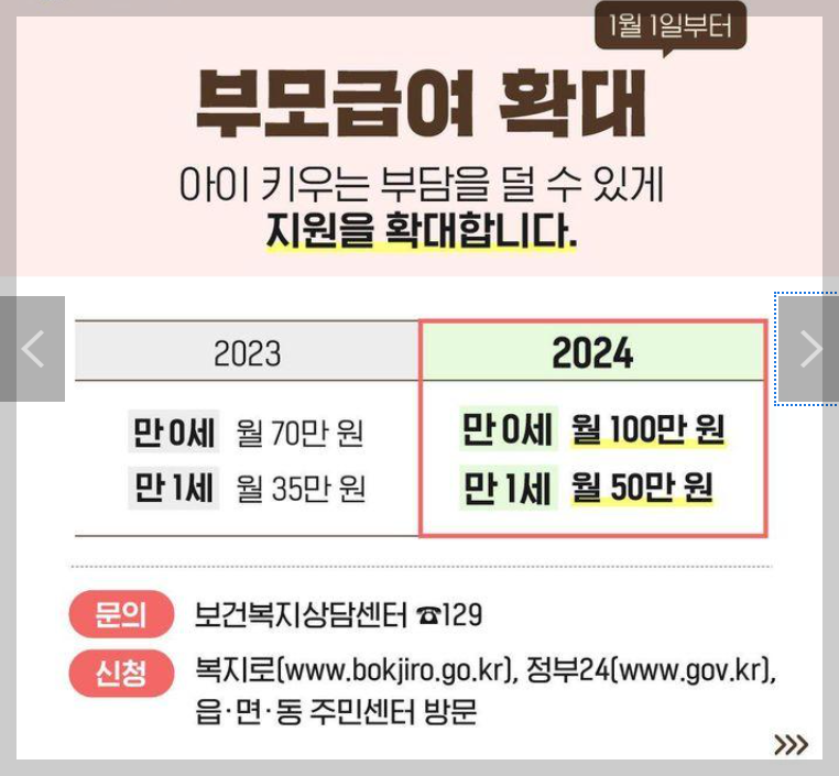 부모급여 신청방법 지급대상