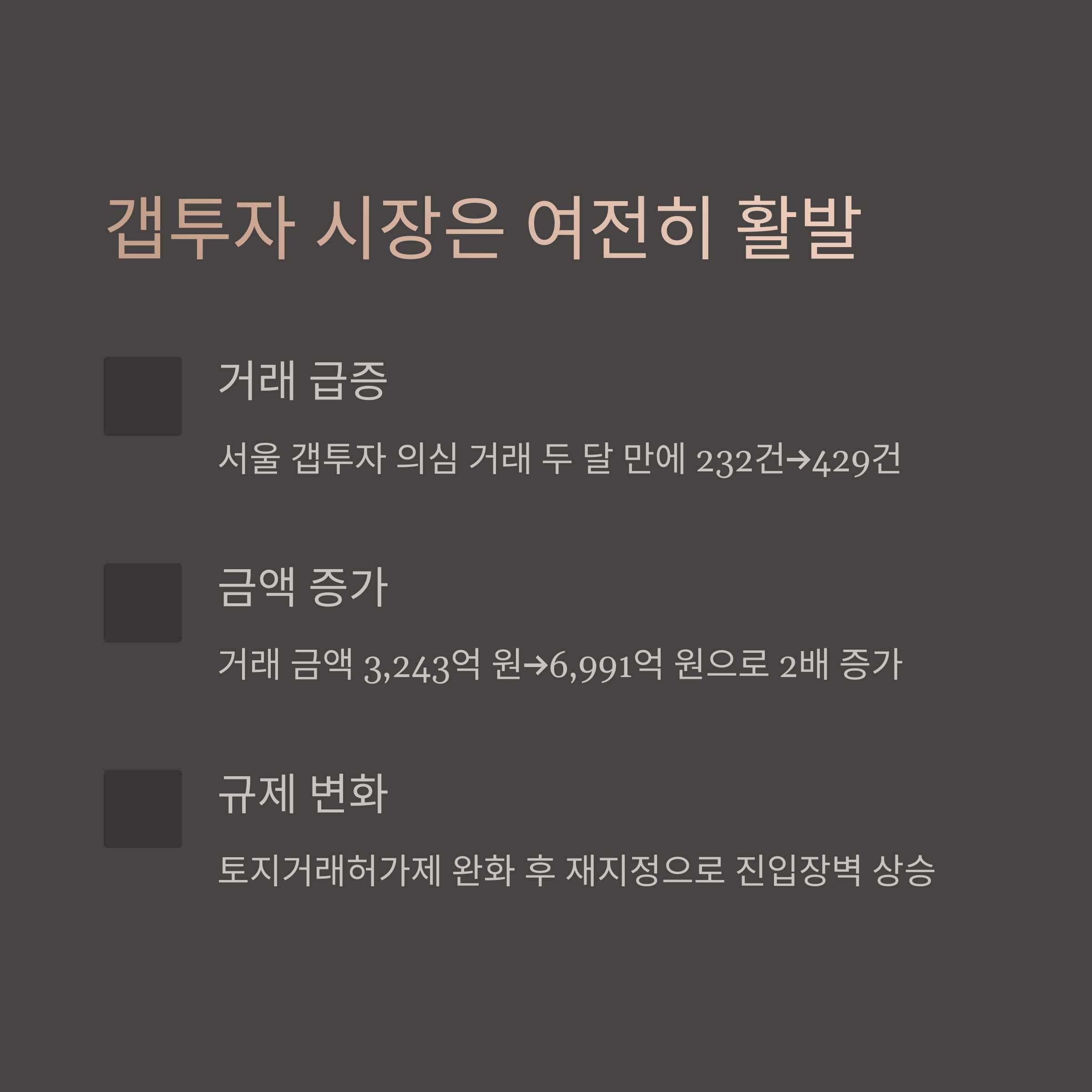 갭투자의 현황 및 시장 동향