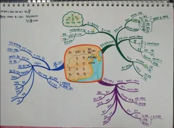 중국 분열기 고구려 기회 위진 남북조 시대 한반도 격동사_16