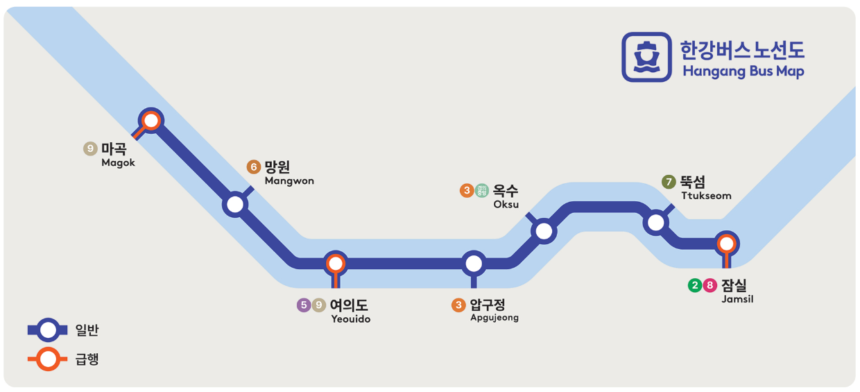 한강버스노선표