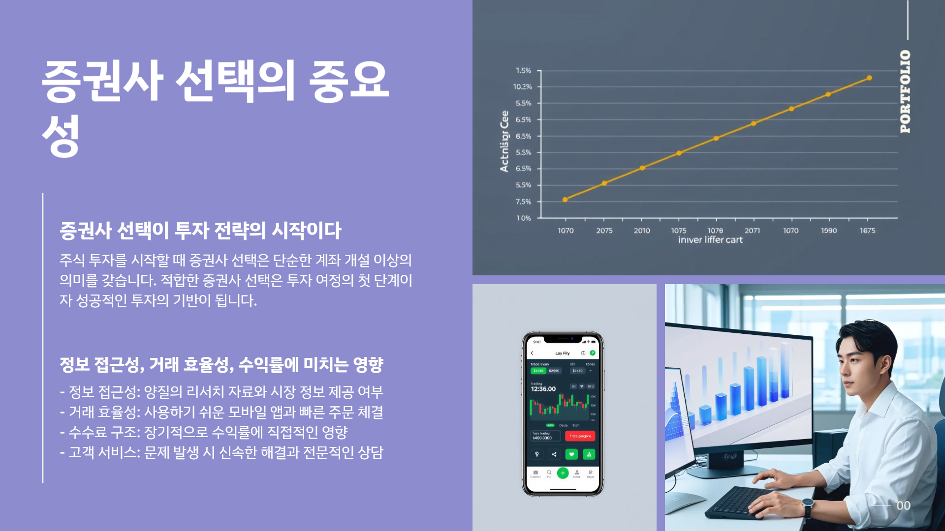 증권사 추천 증권사 수수료 비교 증권사 계좌개설 방법 증권사 개장시간 등 증권에 대한 모든 것