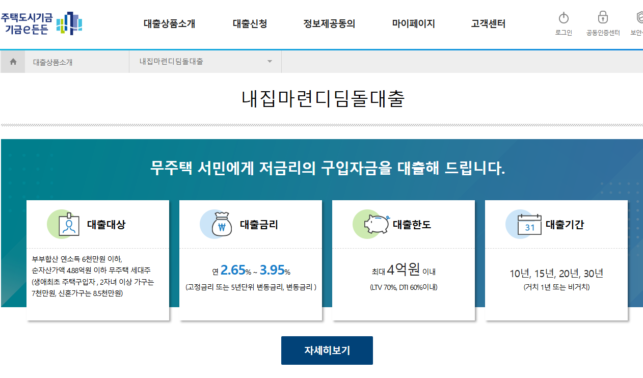청약 당첨 후 돈 없으면? 당첨 후 해야 할 일