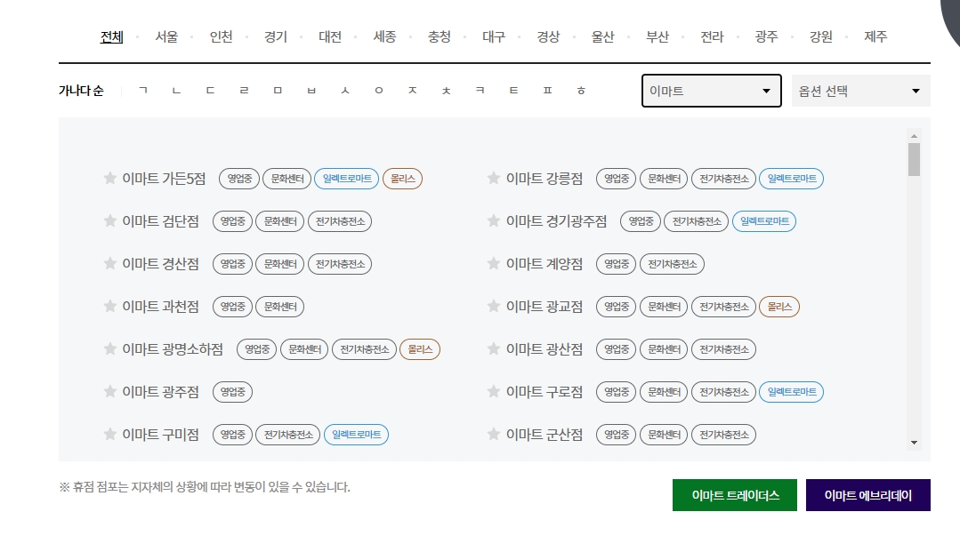 지역별 또는 가나다순으로 점포 찾기