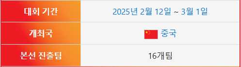 2025 AFC U-20 아시안컵 중계