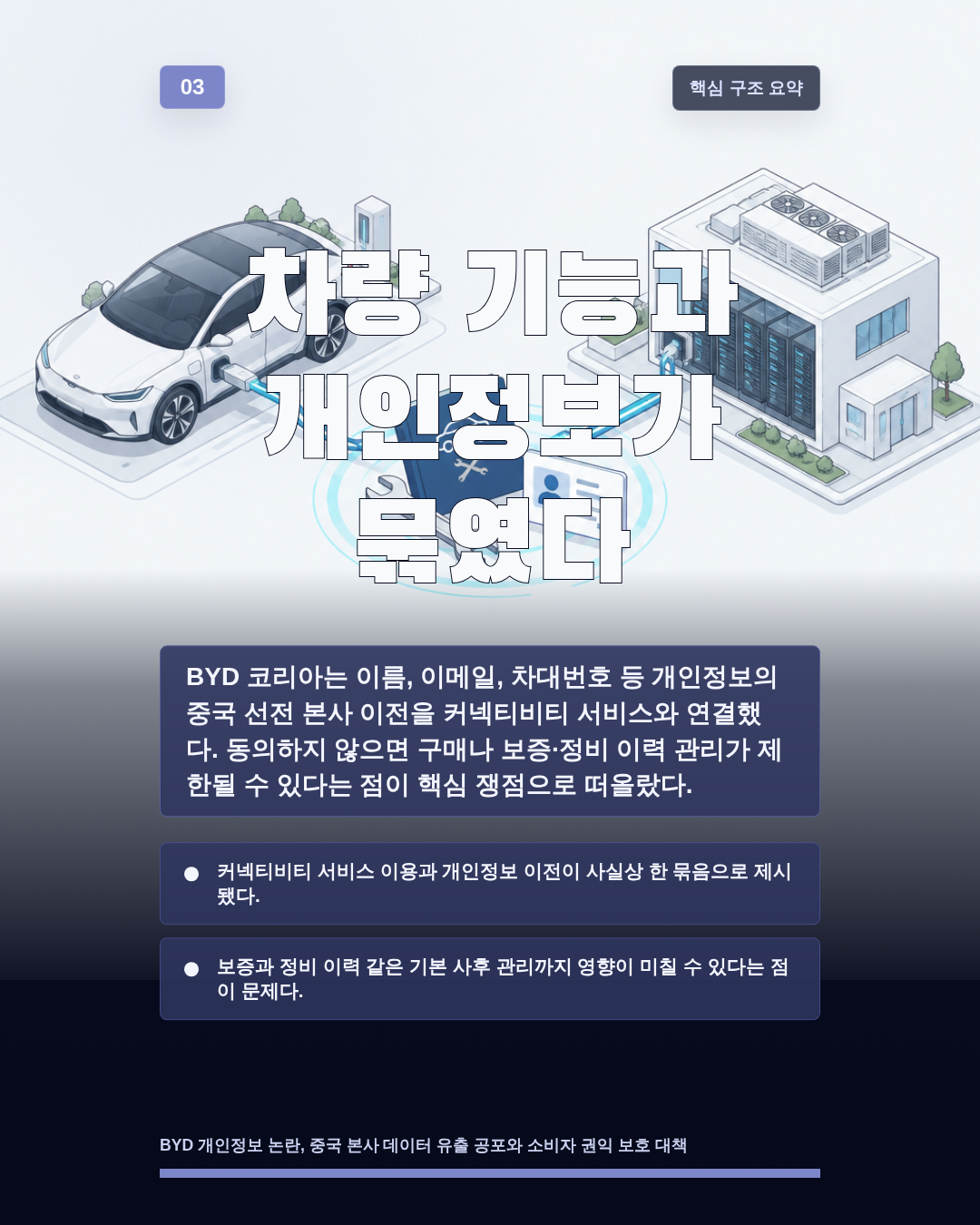 차량 기능과 개인정보가 묶였다