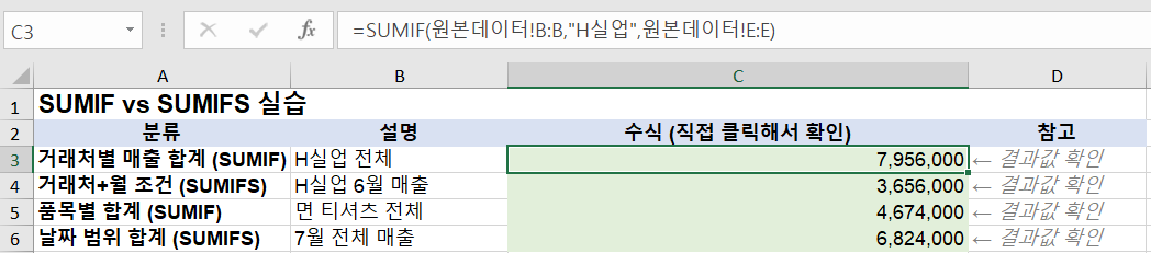 엑셀 SUMIF SUMIFS 차이 조건 합계 실무 사용법