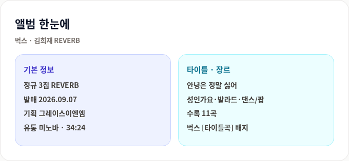 김희재 REVERB 앨범 한눈에