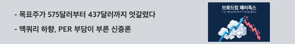 브로드컴 실적발표: '목표주가 575달러부터 437달러까지 엇갈렸다'라는 문구가 포함된 웹배너 이미지. 이 이미지는 증권사별 브로드컴 목표주가와 맥쿼리 투자의견 하향, PER 밸류에이션 부담을 시각적으로 전달하며, 블로그의 브로드컴 목표주가와 밸류에이션 분석과 관련된 내용을 설명함