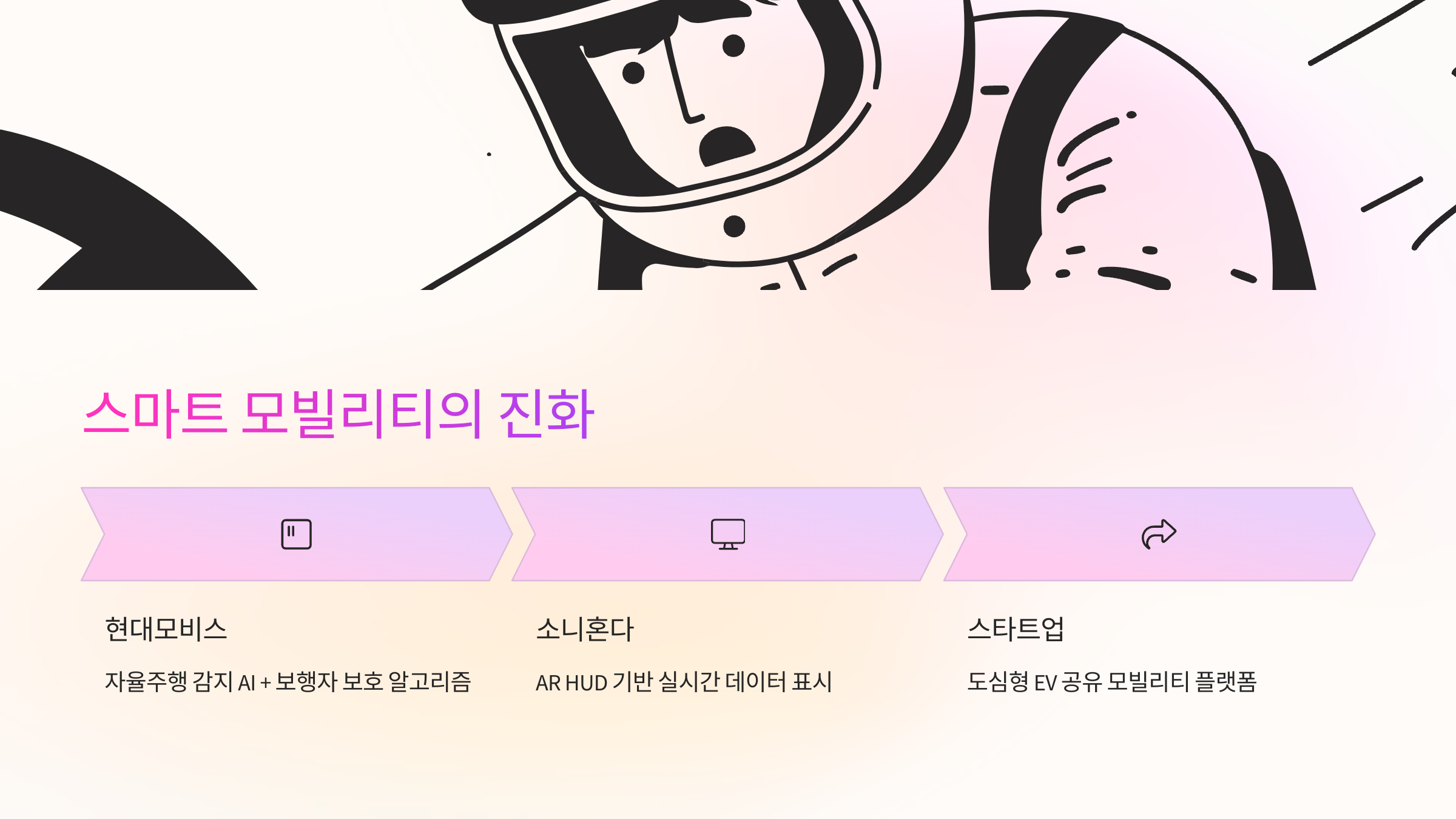 스마트 모빌리티의 진화