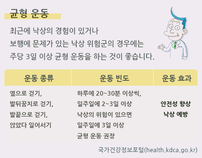 균형운동