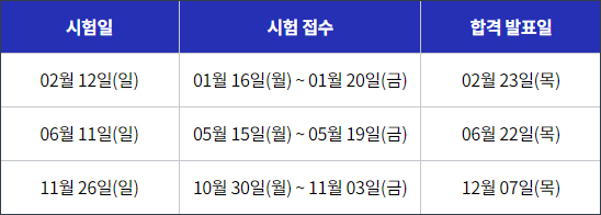 투자자산운용사-시험-일정