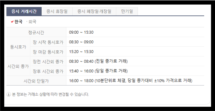 네이버 제공 주식시장 개장 시간 검색 결과 자료