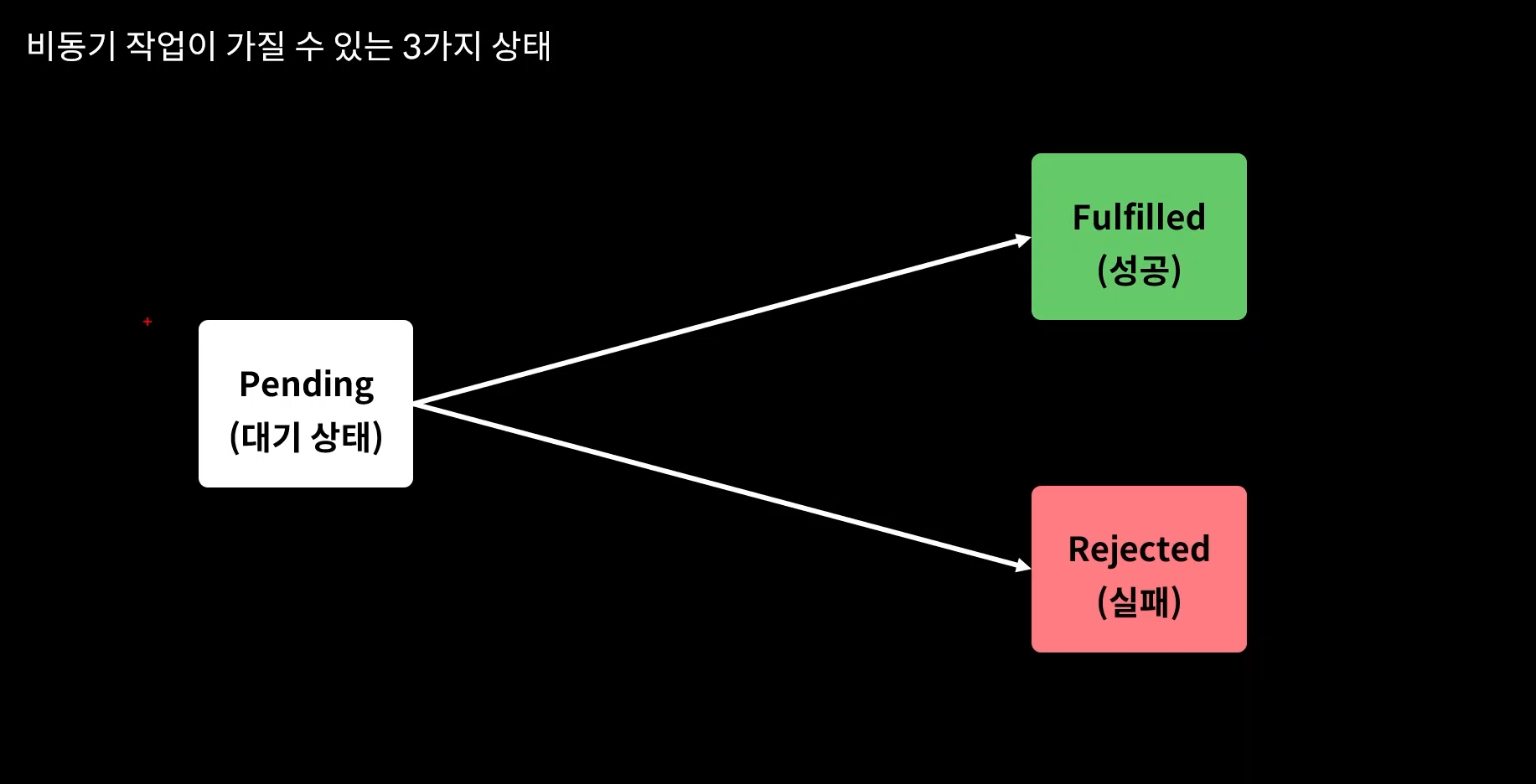 article thumbnail image