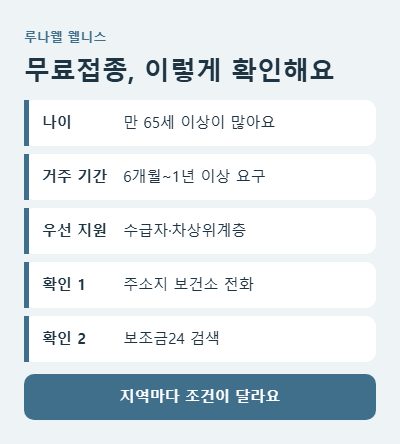 대상포진 무료접종 대상