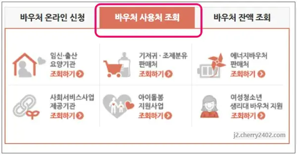 국민행복카드 사용처