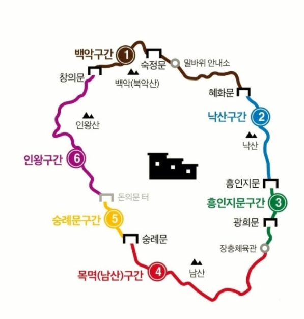 한양 도성 성곽길