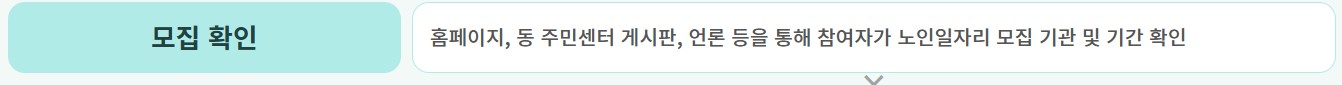 노인일자리 신청 자격 급여 종류 여기