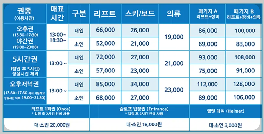 에덴밸리 스키장 이용요금